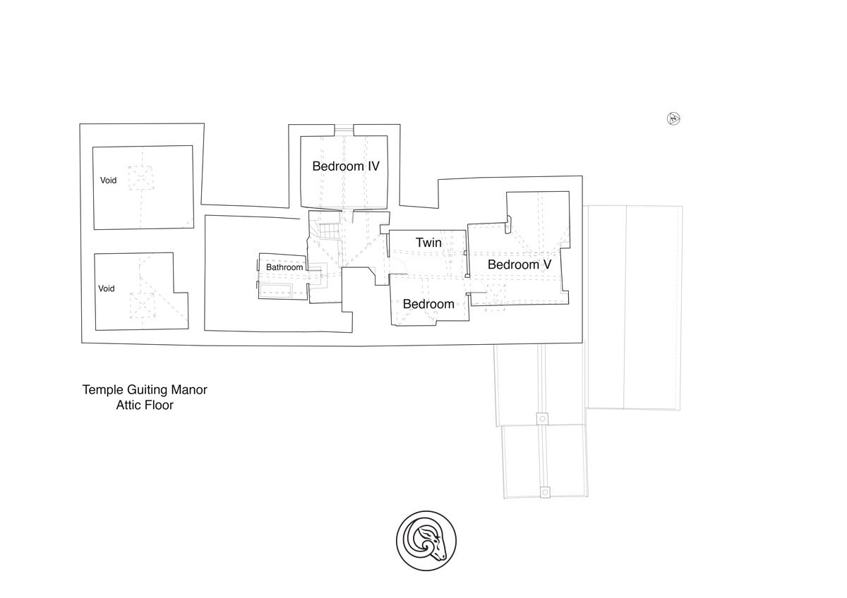 Temple Guiting Manor Attic Floor Plan Luxury Cotswold Rentals